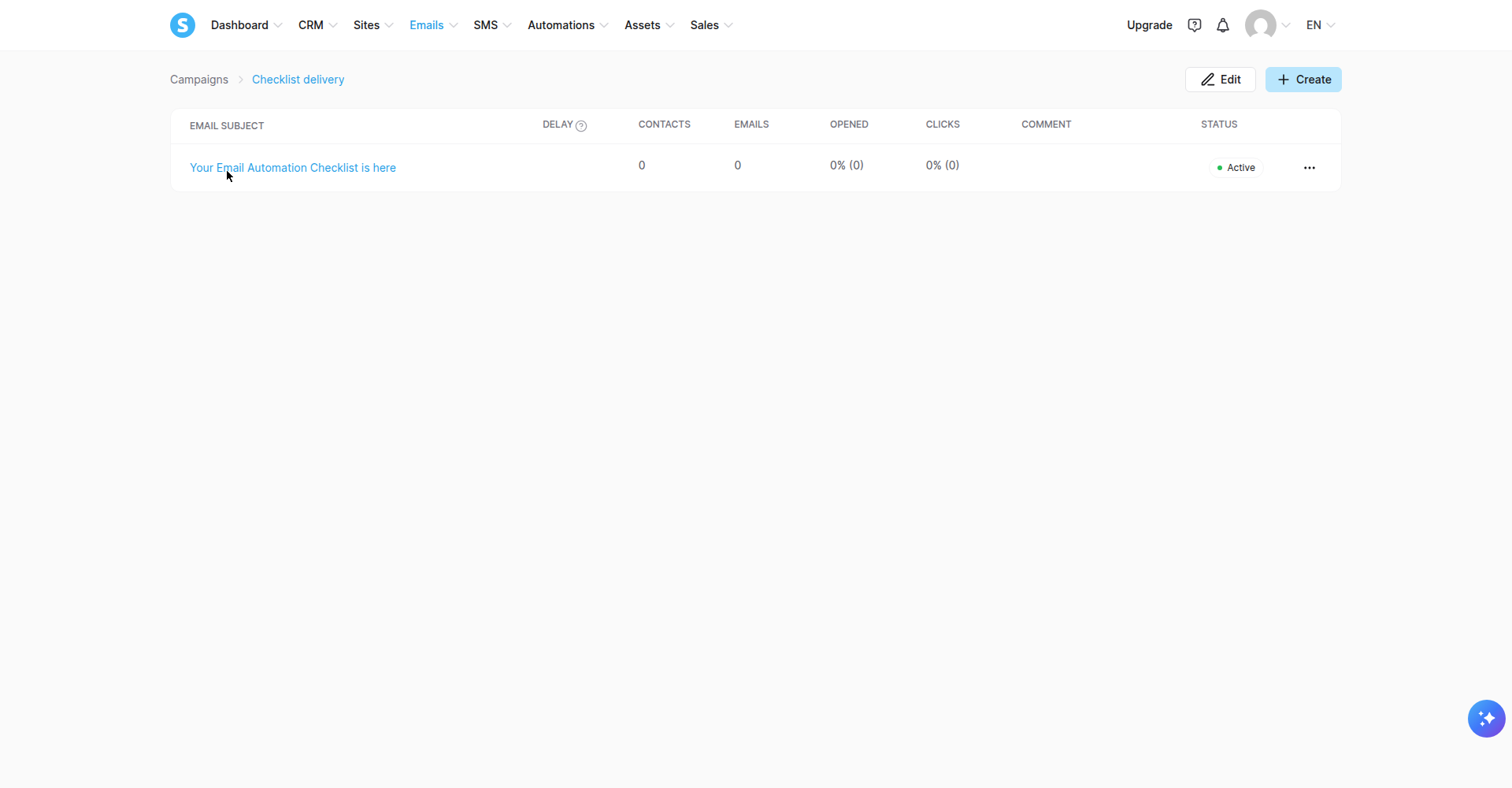 The delivery campaign's stats: 0 contacts, 0 emails — the honest record of the failed approach